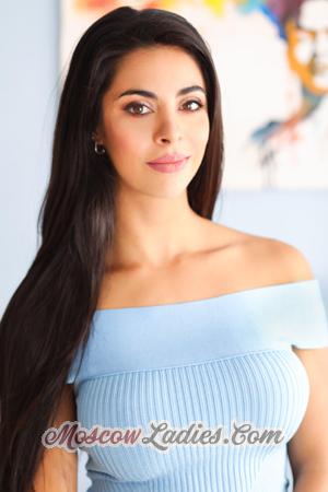 Mexico women